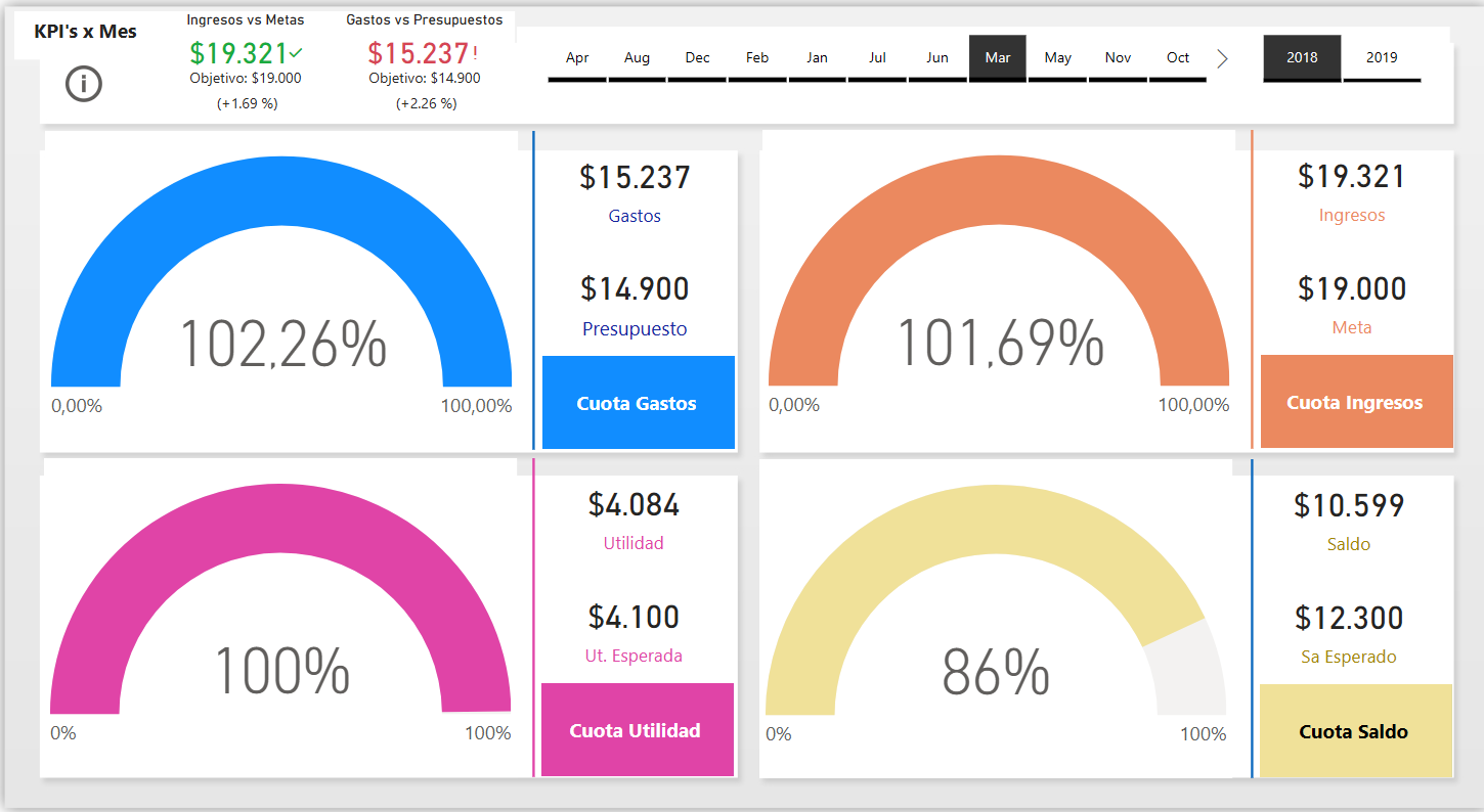 power-bi2