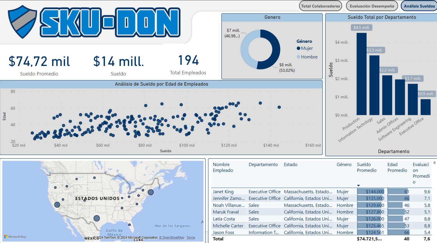 power-bi3