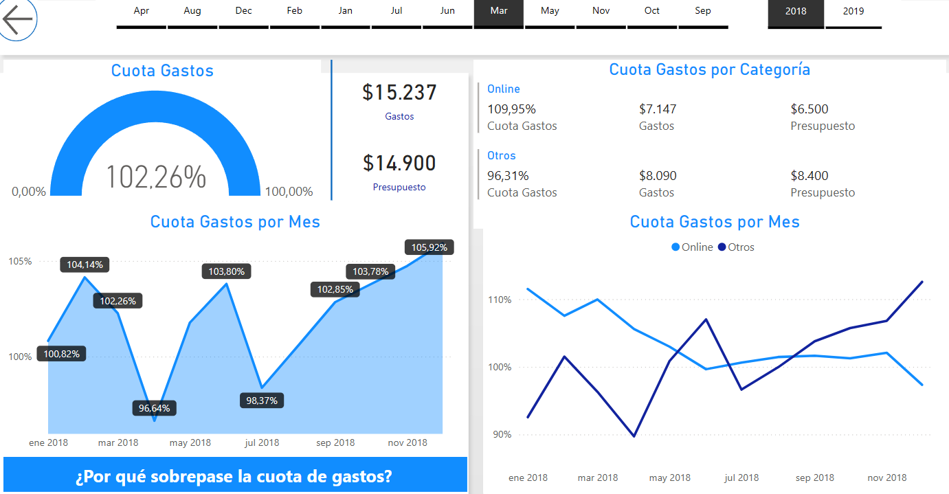 power-bi4